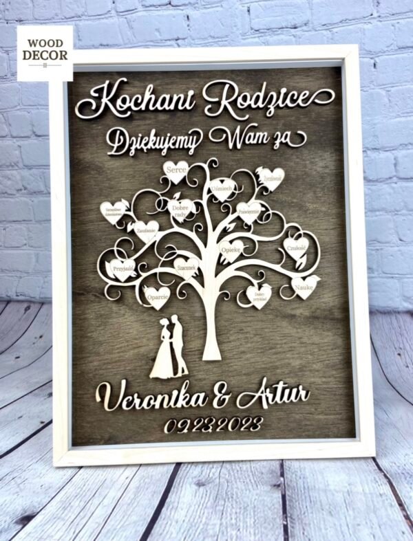 A Keepsake Thank You for Our Parents